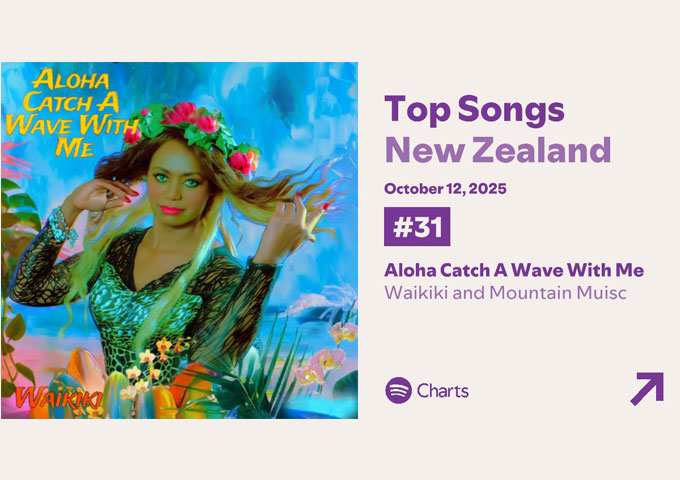 Waikiki’s “Aloha Catch a Wave With Me” Is the Sun-Soaked Escape the World Needs Right Now